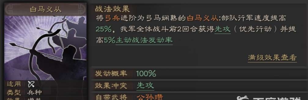 三国志:战略版白马义从怎么配队伍