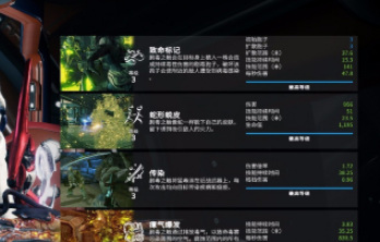 warframe星际战甲毒妈在哪里刷啊