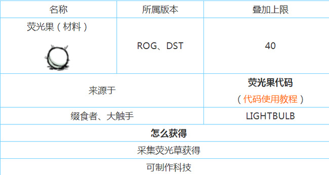 饥荒荧光果有什么用
