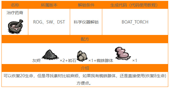 饥荒药膏怎么做