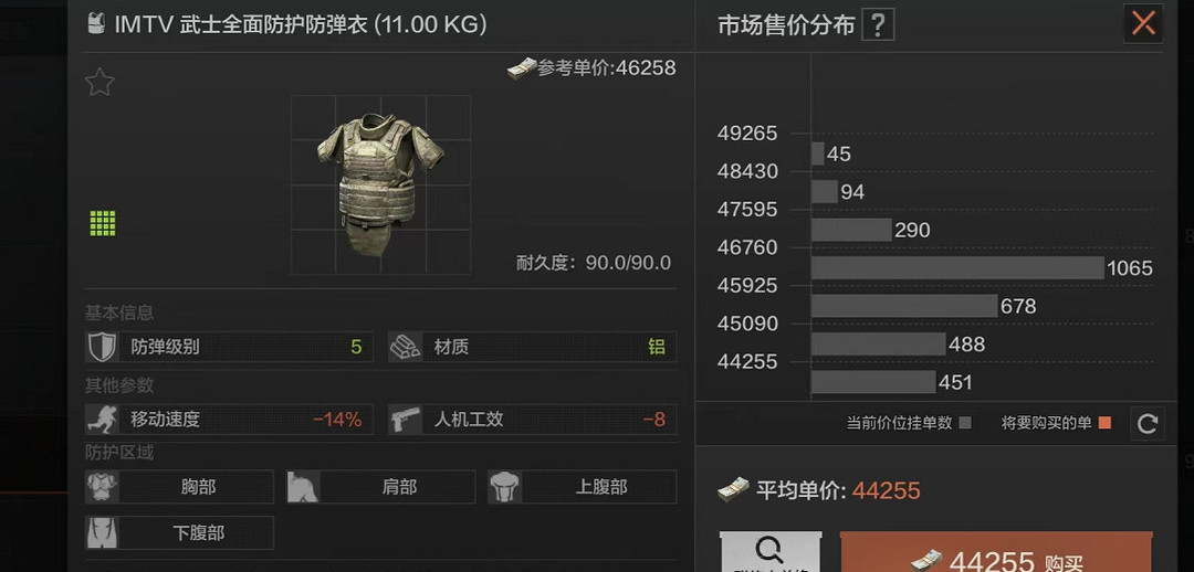 暗区突围手游五级甲排名什么样_暗区突围手游五级甲玩家排名揭晓