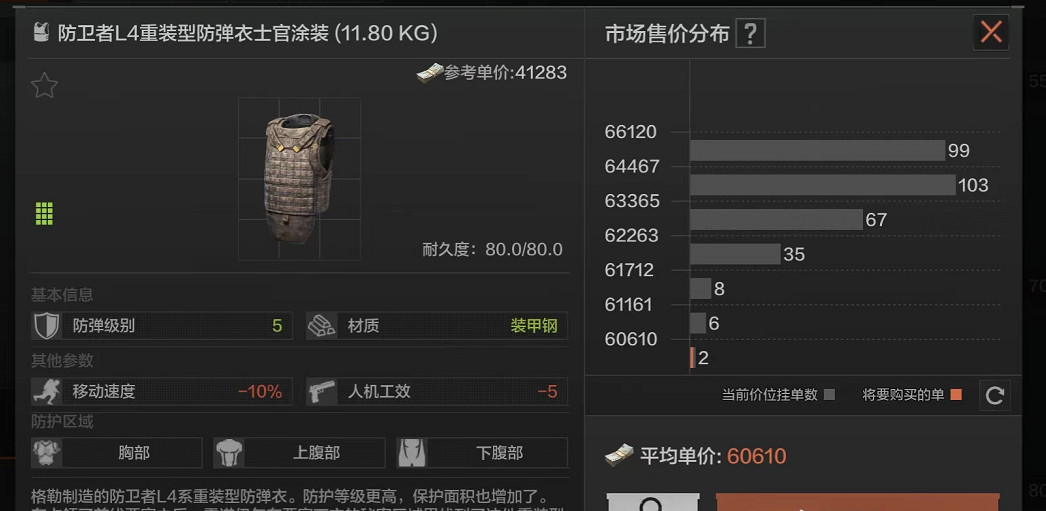 暗区突围手游五级甲排名什么样_暗区突围手游五级甲玩家排名揭晓