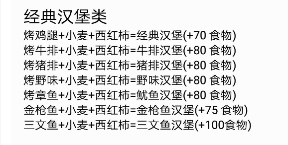 创造与魔法手游食物制作配方有哪些_创造与魔法手游中有哪些食物制作配方