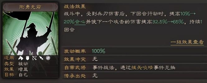 三国志战略版刚勇无前适合谁用