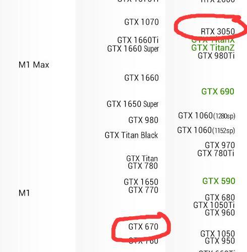 方舟3050能玩吗_方舟生存进化3050年的世界安身立命