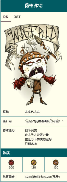 饥荒单机人物哪个最好用