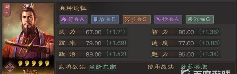 三国志·战略版的兵锋和一骑当千冲突吗_游战三国兵锋与一骑当千的对决纷争