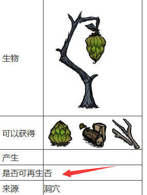 饥荒联机版香蕉树怎么种