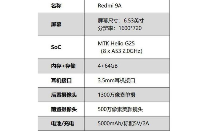 幻塔手游红米9a能玩吗_幻塔红米9a手游能玩吗