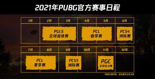 pubg比赛赛程时间是多久