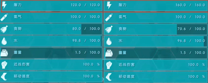 方舟生存进化人物加点什么属性_方舟人物增添特性取向