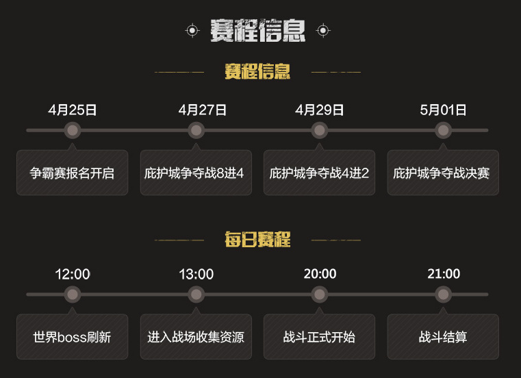 明日之后手游争霸赛持续时间是多久