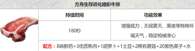 方舟生存进化暗影牛排怎么做