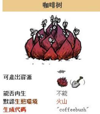 饥荒黑咖啡和白咖啡效果是什么