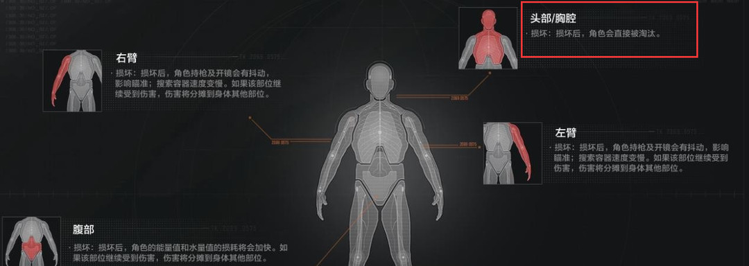 暗区突围手游和和平精英的区别是什么_暗区突围手游和和平精英的游戏特色差异何在