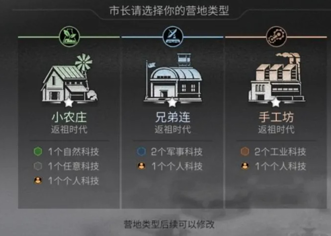 明日之后手游了解营地科技任务怎么做_明日之后营地科技任务攻略分享