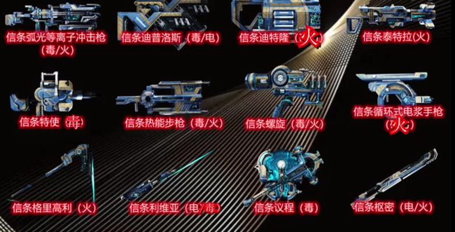 warframe星际战甲c佬玄骸武器属性选什么