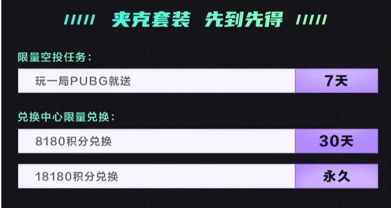 pubg网鱼夹克怎么获得_pubg网鱼夹克获得攻略