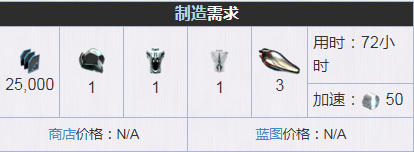 warframe星际战甲水妹部件材料有哪些如何获得