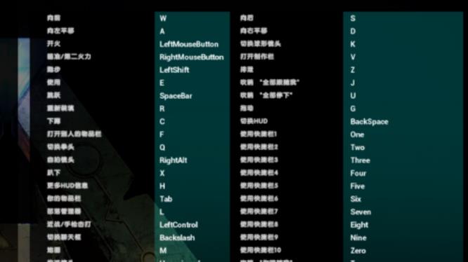 笔记本电脑玩方舟生存进化生存每个键有什么作用