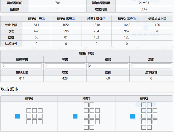 明日方舟手游解包数据在哪看_明日方舟数据解包方法及教程分享