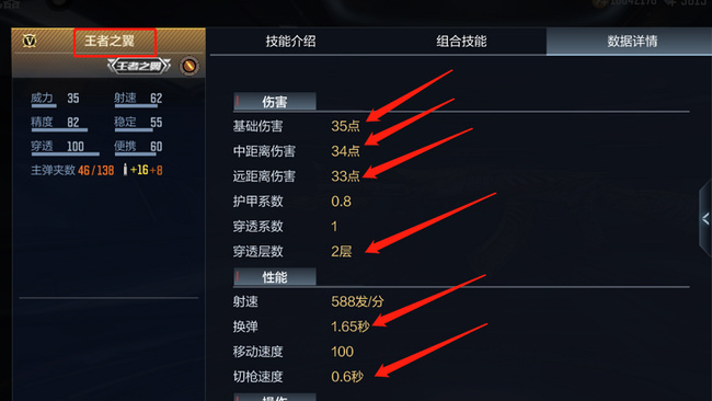 cf手游王者之戮和王者之翼哪个好_CFM王者之戮和王者之翼对比哪个更好呢
