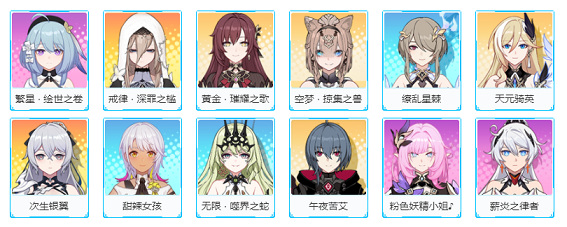 崩坏3手游是什么类型的游戏