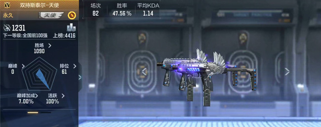 cf手游双持斯太尔天使值得购买吗