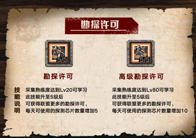 明日之后手游探宝者天赋怎么点_如何分配明日之后探险家的天赋点数