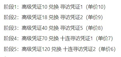 明日方舟手游高级凭证兑换所有招募券要多少_明日方舟高级凭证可用于兑换全部招募券你需要多少