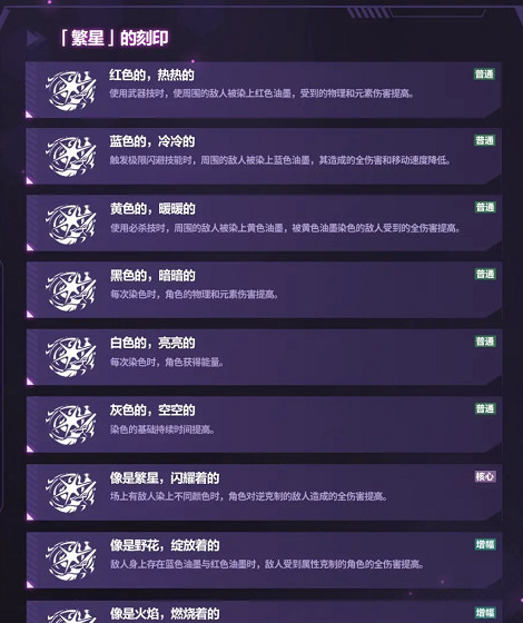 崩坏3手游往世乐土繁星刻印怎么解锁