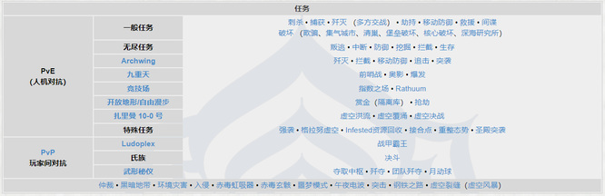 warframe星际战甲追击任务有哪些