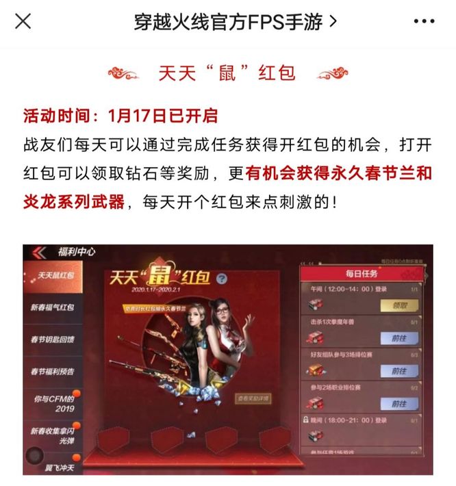 cf穿越火线手游天天鼠红包奖励有什么