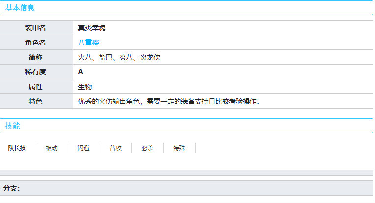 崩坏3手游真炎幸魂值得培养吗