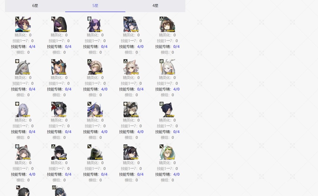 明日方舟手游哪些干员需要晶体电子单元_明日方舟哪些干员需要晶体电子单元