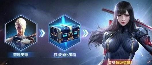 cf穿越火线手游孙尚香怎么获得