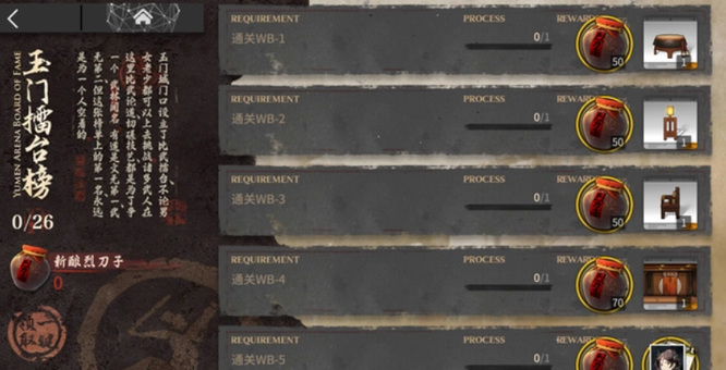 明日方舟手游故事集和ss区别是什么