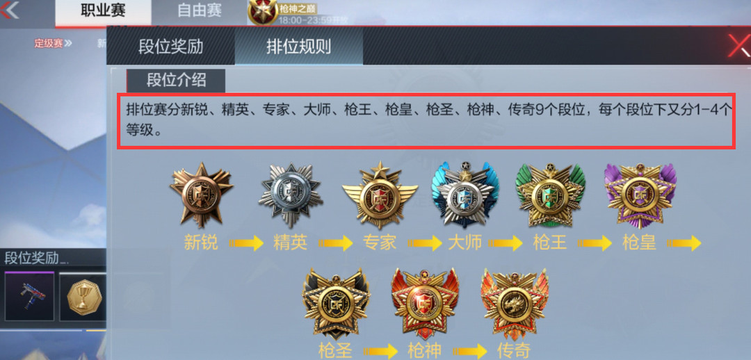 cf手游枪神厉害吗