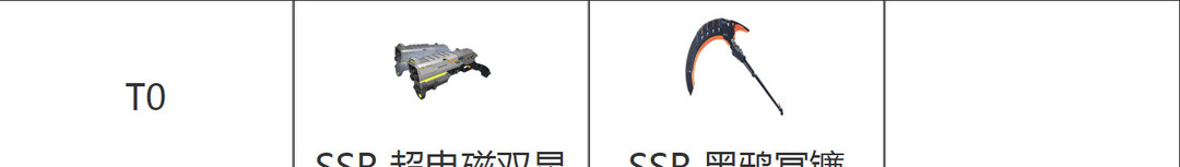 幻塔手游2.2版本武器排行什么样