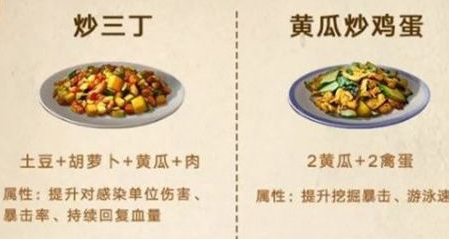 明日之后手游食物制作配方都是什么_明日之后食物制作配方一览新收录