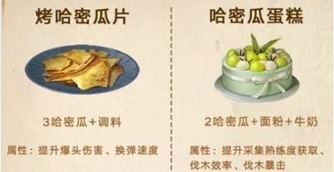 明日之后手游食物制作配方都是什么_明日之后食物制作配方一览新收录