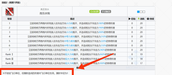 明日方舟手游阿肖能对空吗