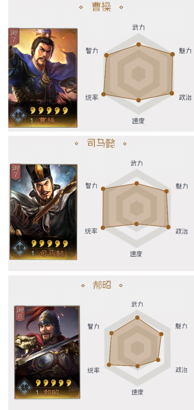 三国志司马懿阵容怎么搭配