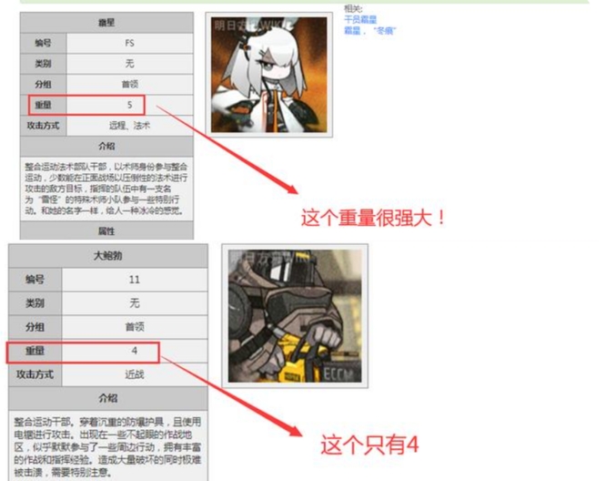 明日方舟手游霜星为什么叫肥宅美少女