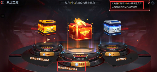 cf手游英雄之钥多少钱一个