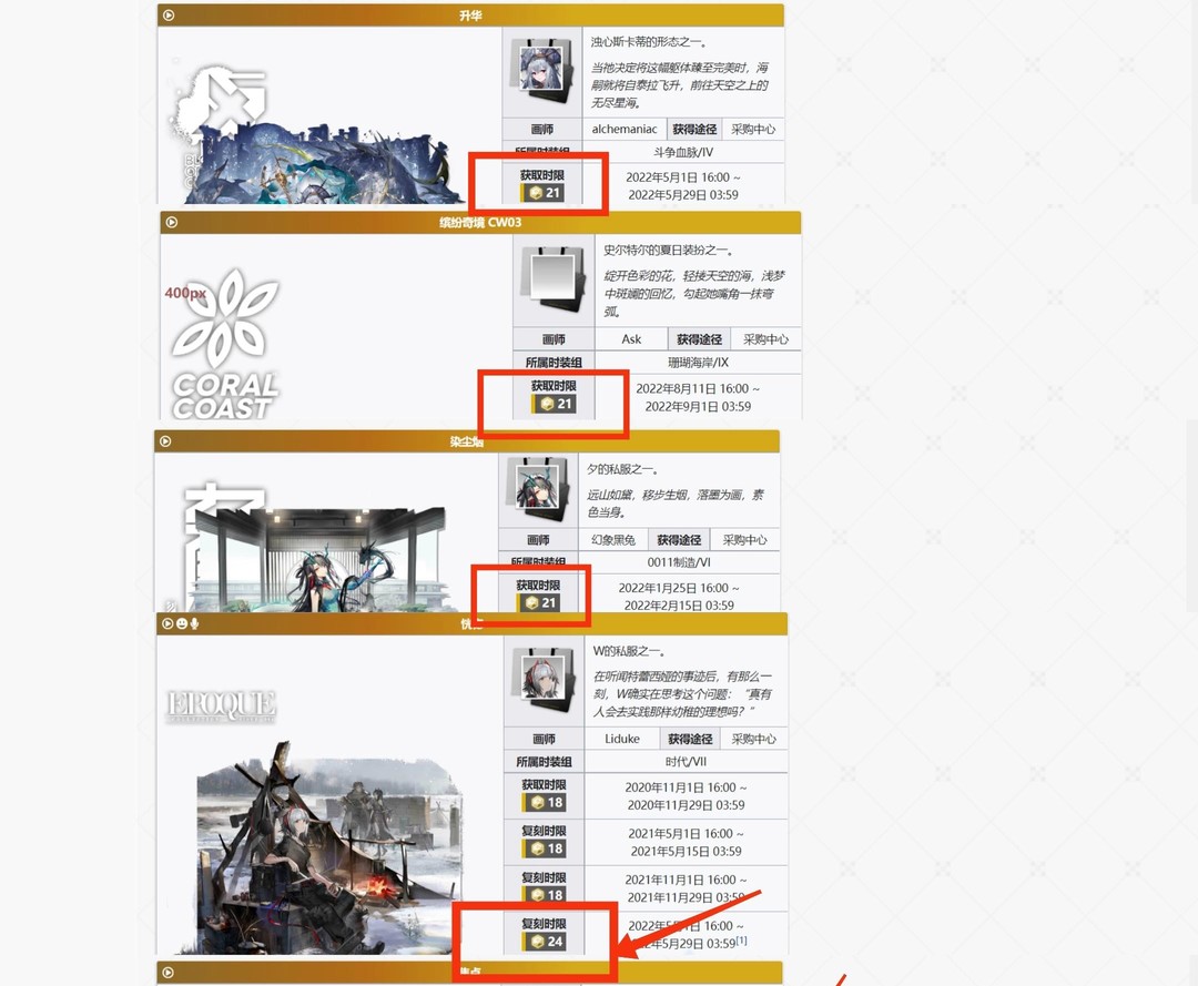 明日方舟手游动态皮肤是多少源石