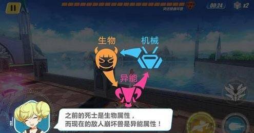 崩坏3手游机械生物异能之间的关系是什么