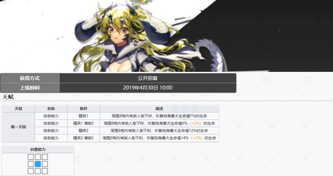 明日方舟手游四星近卫排行是什么样的_明日方舟手游四星近卫角色排名一览