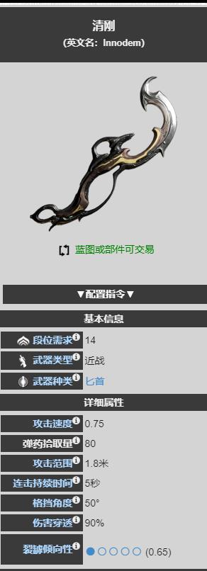 warframewarframe星际战甲清刚和双雄哪个好