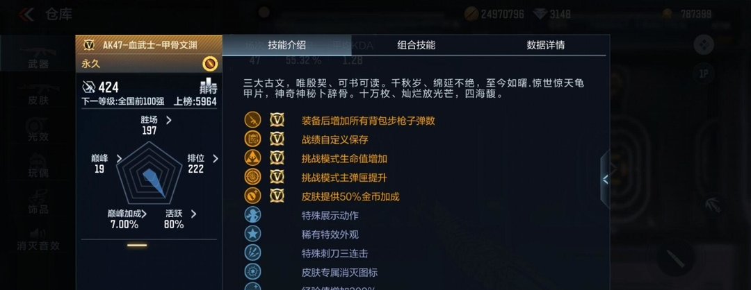 cf手游的甲骨文渊是皮肤吗